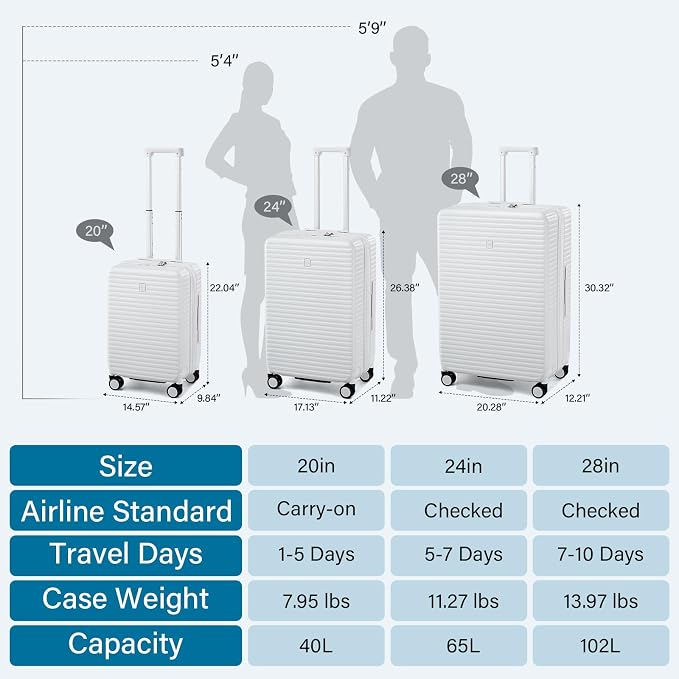 28 Inch Luggage Hard Shell Suitcases, Expandable Travel Checked Luggage 28 Inch - Image 5