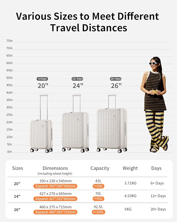 aji Expandable Top Open Carry On Luggage 22x14x9 Airline Approved, 20 Inch Hard - Image 11