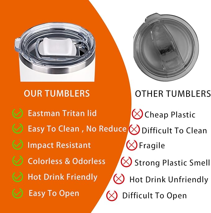 White 20 oz Stainless Steel Double Wall Vacuum Insulated Tumbler - Image 4