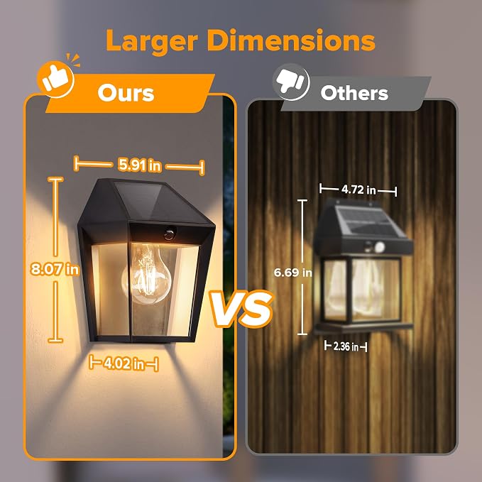 LUTEC Solar Wall Lights Outdoor, Solar Wall Lanterns - Image 5