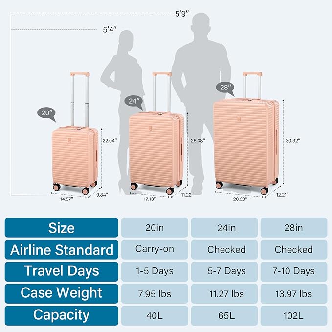Hard Shell Suitcases Expandable Luggage 28 Inch, Large Checked Luggage Check In - Image 5