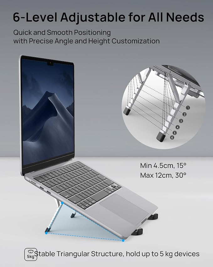 【Innovative & Ultra Compact】SODI Foldable Laptop Stand - Image 8