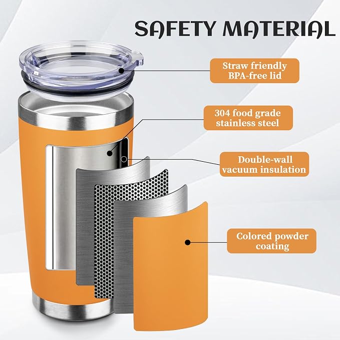 StarSpeed 20oz Tumbler Bulk - Image 4