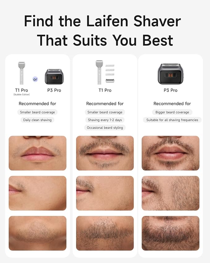 Laifen P3 Pro 3-Blade Electric Shaver, Dual Linear High-Speed Motors 12 - Image 4