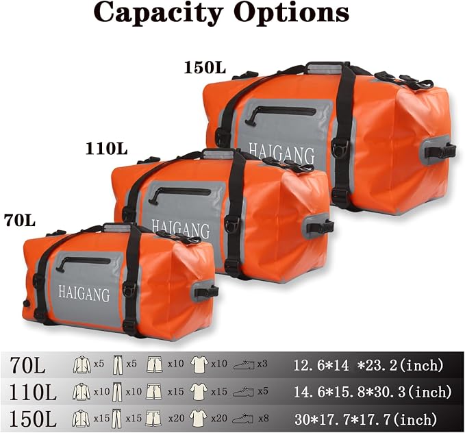 110L Waterproof Duffel Bag Travel Dry Bag, Large Capacity, Adjustable Thickened - Image 4