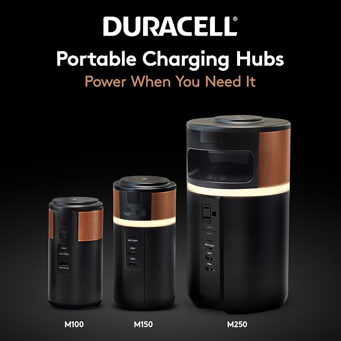 Duracell M100 Portable Charging Hub – 92W Charger - Image 6