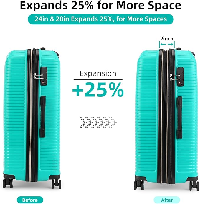 LEAVES KING LARVENDER Luggage Sets 5 Piece, Expandable PP Suitcase - Image 3