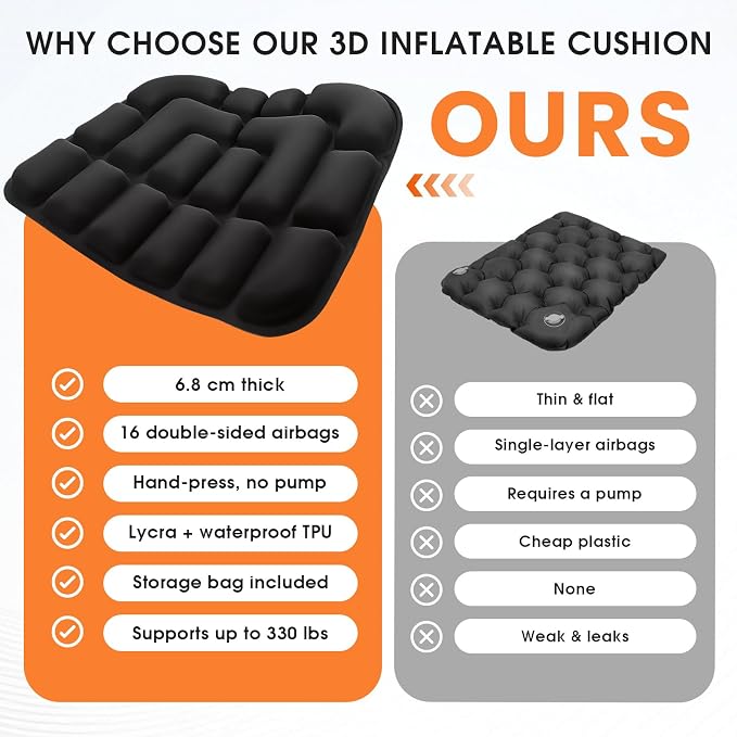 3D Inflatable Seat Cushion for Airplane Travel - Image 7