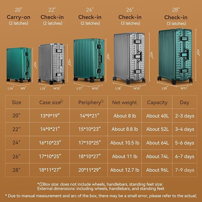ROAMING Zipperless Luggage 24 Inch - Image 5
