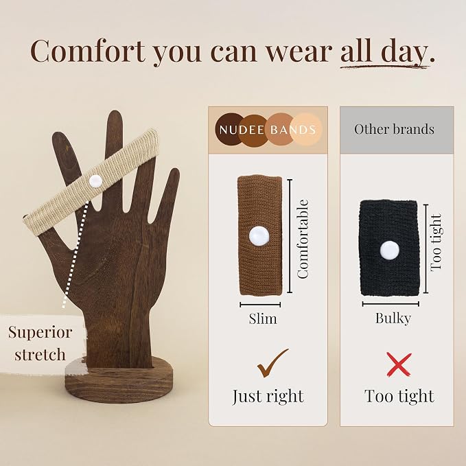 Anti Nausea Wristband | Motion Sickness Bands & Pregnancy Nausea Relief | Sea - Image 4