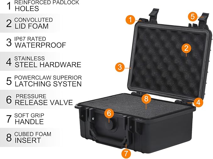 MEIJIA Portable Waterproof Protective Hard Case, Compact Camera Case - Image 2