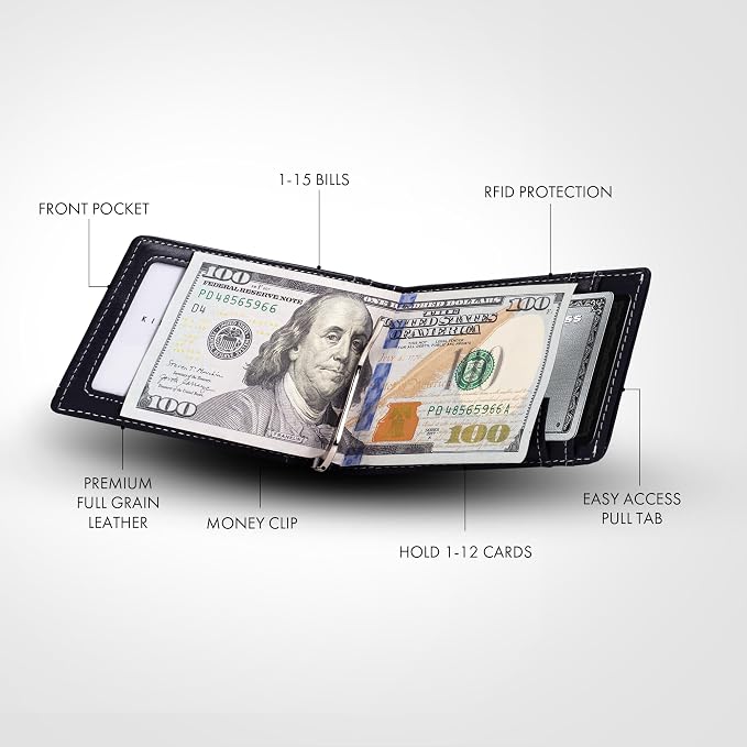 Kings Loot Custom Wallet for Men | Engraved Leather Slim Wallet - Image 5