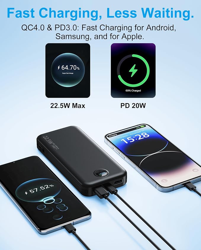Portable Charger, 12000mAh 22.5W Type C Fast Charging Power Bank - Image 5