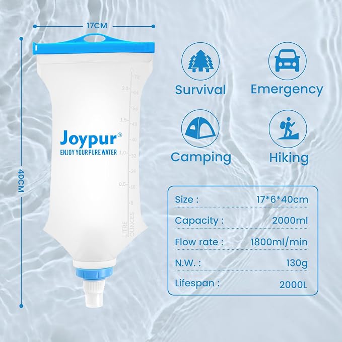 Water Filter Bottle Survival - Image 6