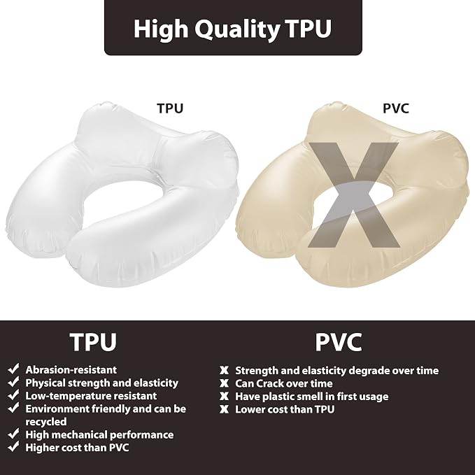 Inflatable Travel Neck Pillow: Extra-Soft, Cushion. - Image 3