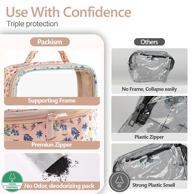 PACKISM Clear Makeup Bag - Image 7