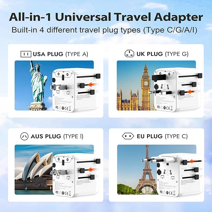 Universal Travel Adapter, RIOZIOZIOZ GaN III Worldwide Portable Adaptor - Image 4