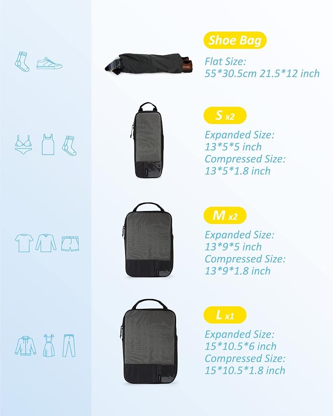 BAGSMART 6 Set Compression Packing Cubes - Image 2