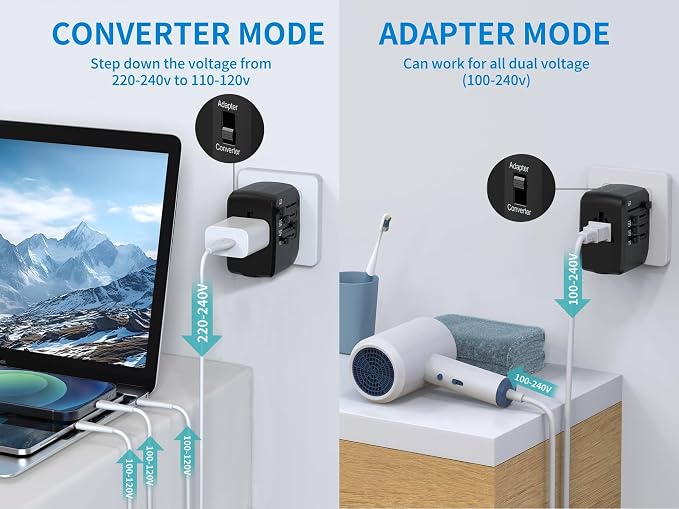 International Travel Adapter Voltage Converter Steps Down 220V to 110V - Image 3