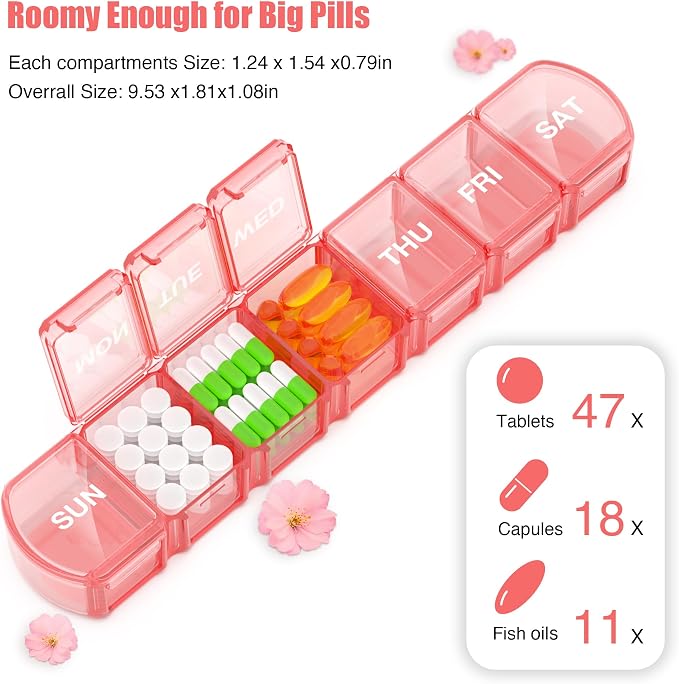 Extra Large Pill Organizer 2 Pack, XL Pill Box 7 Day, Weekly Pill Case - Image 2