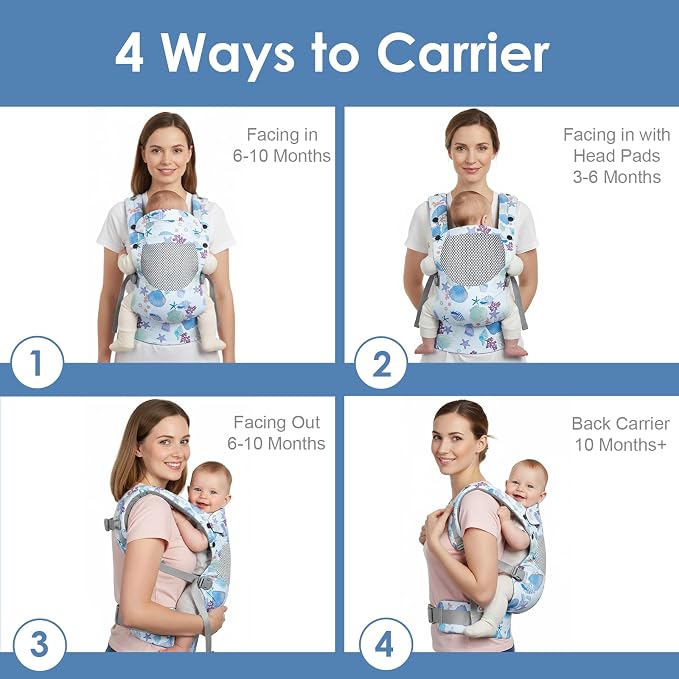 Newborn Baby Front Carrier Backpack, Toddler Baby Body Carrier, 7-66 Lbs - Image 5