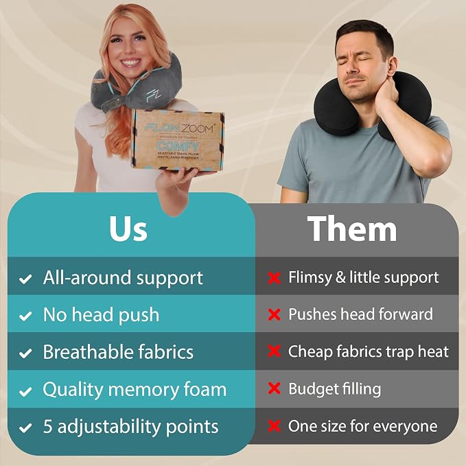 Memory Foam Travel Pillow for Airplanes & Car Rides - Image 5