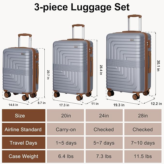 Romswi Luggage Sets 3 Piece Expandable PC+ABS Suitcases, Durable Hardshell - Image 8