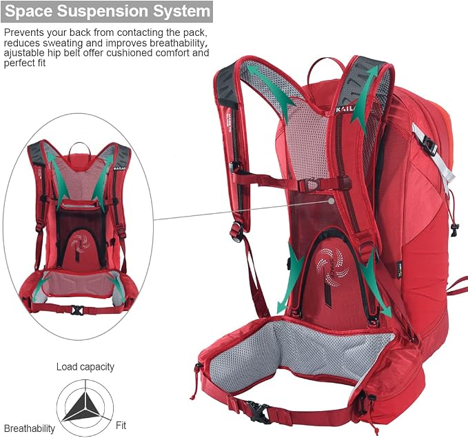 KAILAS Q-WIND II 28L Hiking Daypack Waterproof Lightweight Backpack - Image 2