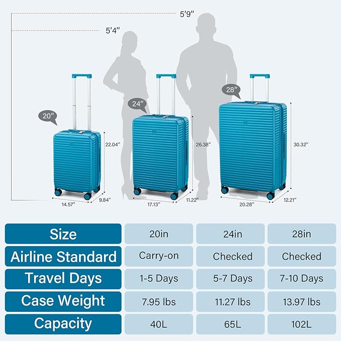 Hard Shell Suitcases 20 Inch Carry on Luggage Airline Approved - Image 5