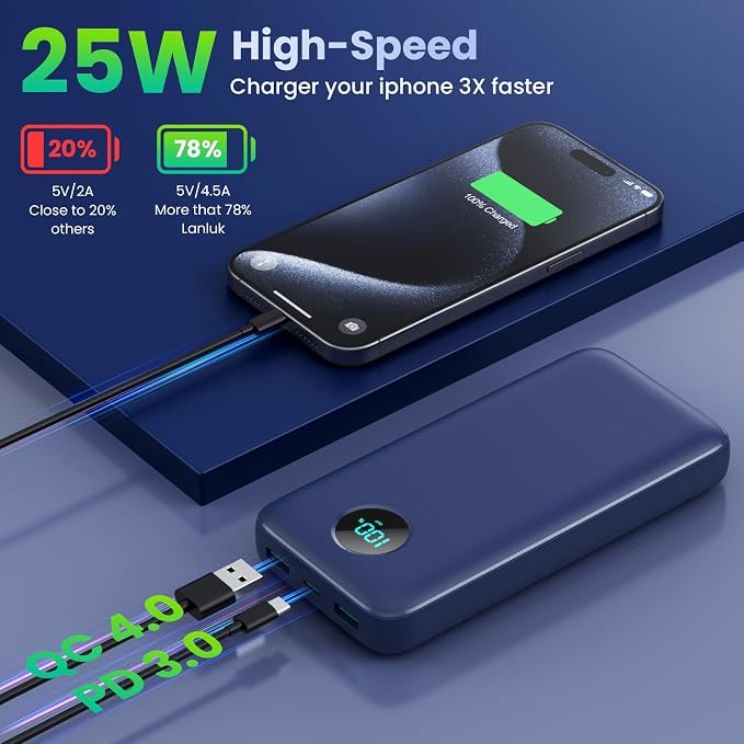 Portable Charger 40, 800mAh Power Bank, 25W PD QC 4.0 Fast Charging Portable - Image 3