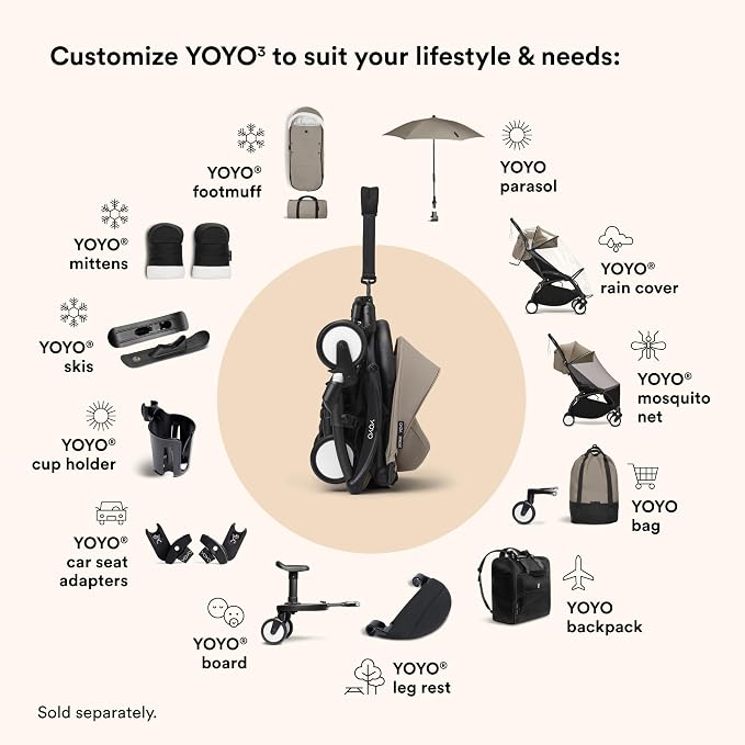 Stokke YOYO3 Frame, Canopy Extensions, Padded Shoulder Strap & Protective - Image 7