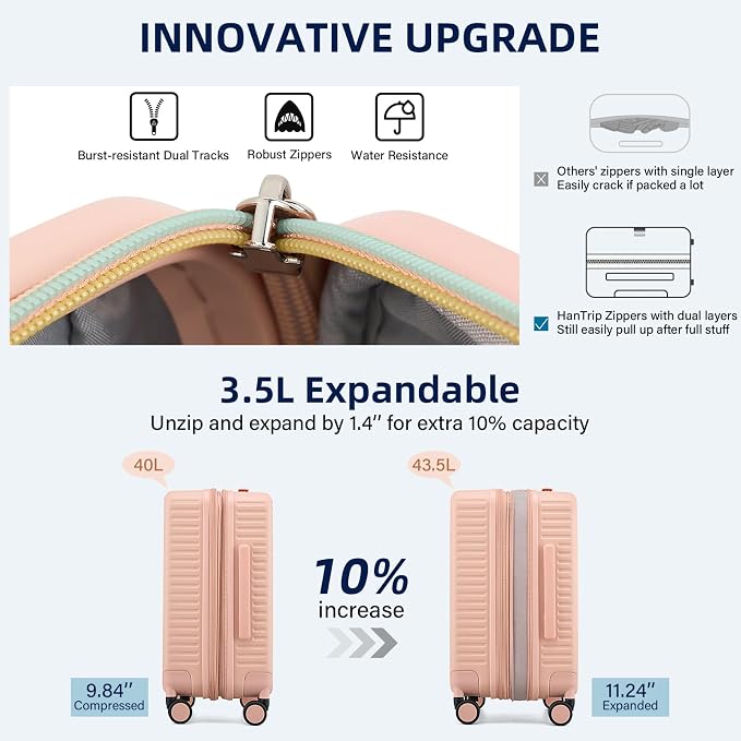 Hard Shell Suitcases 20 Inch Carry on Luggage Airline Approved, Expandable - Image 4