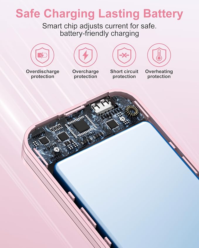 Portable Charger Power Bank, 12000mAh 22.5W USB C Power Bank Fast Charging - Image 6