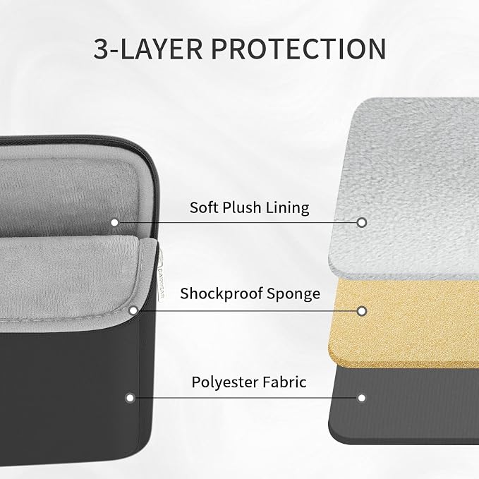 RAINYEAR Laptop Sleeve Case 15.6 Inch, Protective Portable Case - Image 3