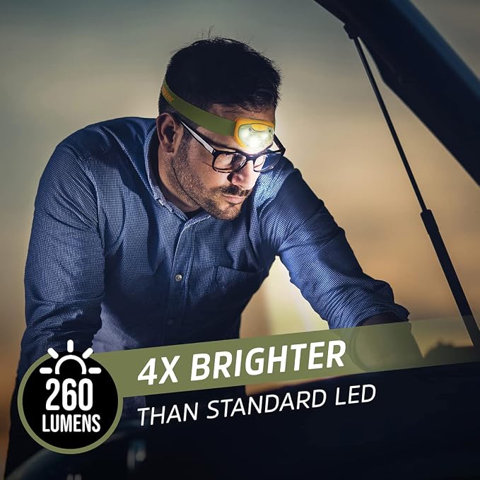 Energizer LED Headlamp PRO, IPX4 Water Resistant Headlamps, High-Performance - Image 4