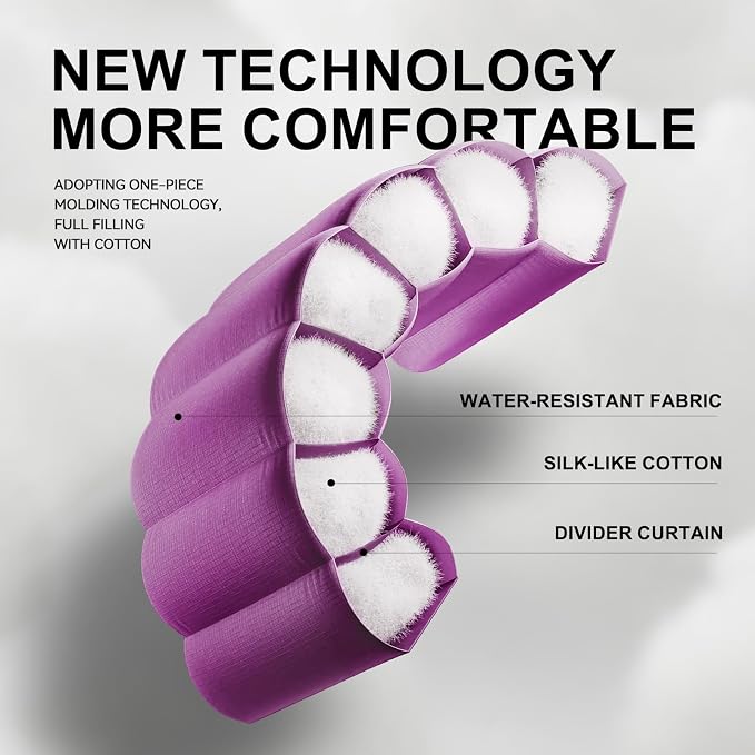 Sleeping Bags for Adults Cold Weather, Waterproof, Lightweight Sleeping Bag for - Image 9