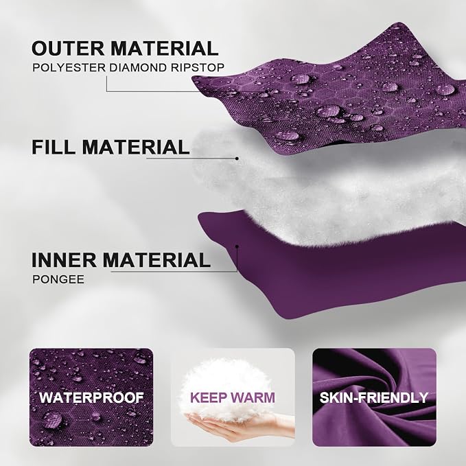 Sleeping Bags for Adults Cold Weather, Waterproof, Lightweight Camping Sleeping - Image 5