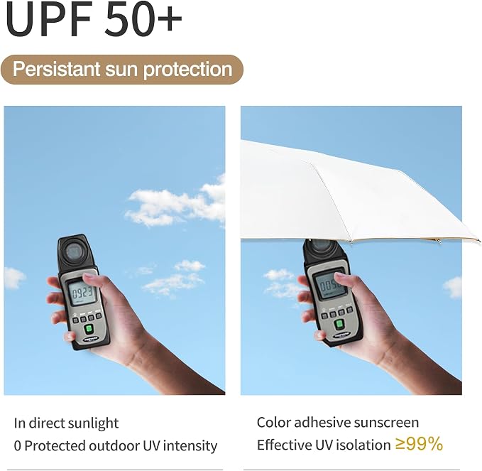 Color Coated Sun Umbrella UV Protection Compact Folding Windproof Parasols - Image 7