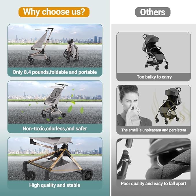 Jojoka Lightweight Stroller for Airplane, Compact Strollers for Travel - Image 7