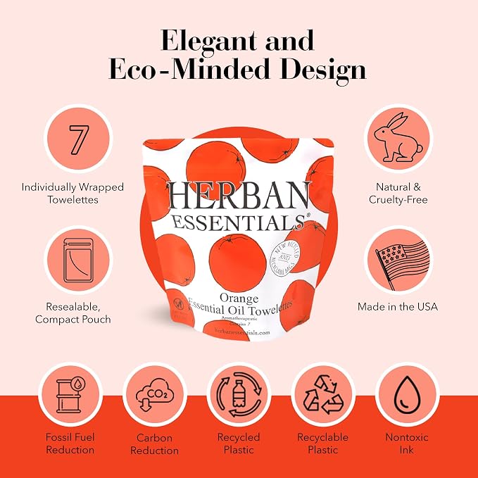 Herban Essentials - Image 3