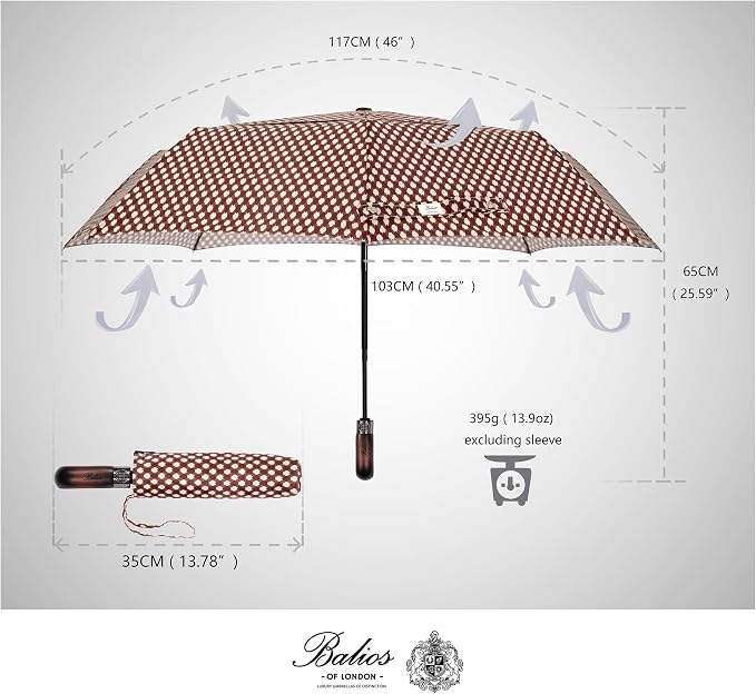 Balios Travel Folding Umbrella - Image 4
