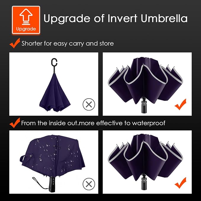 Bodyguard Inverted Umbrella - Image 3