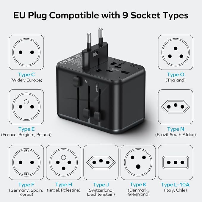 MOMAX Universal Travel Adapter, GaN 70W International Power Adapter, 3 USB-C PD - Image 6