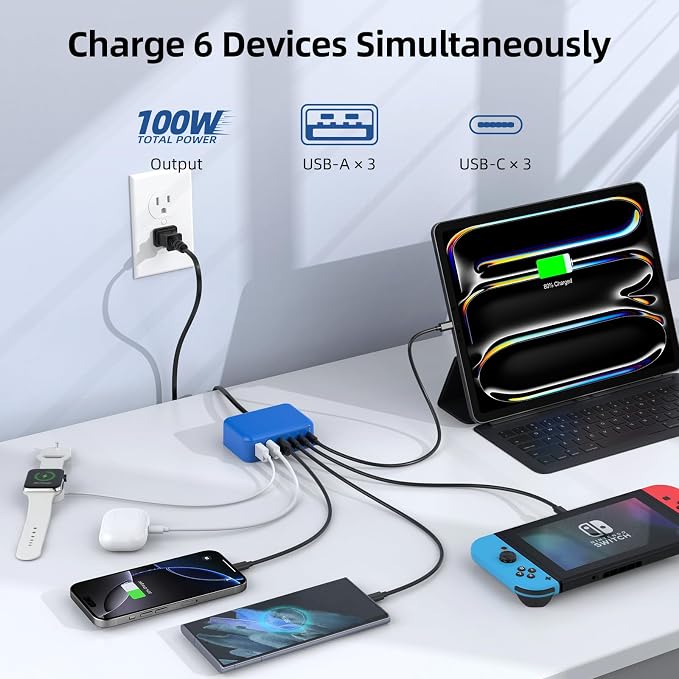 USB C Charger Block, 100W GaN 6 Port PD USB C QC USB A Wall Charger Adapter - Image 3
