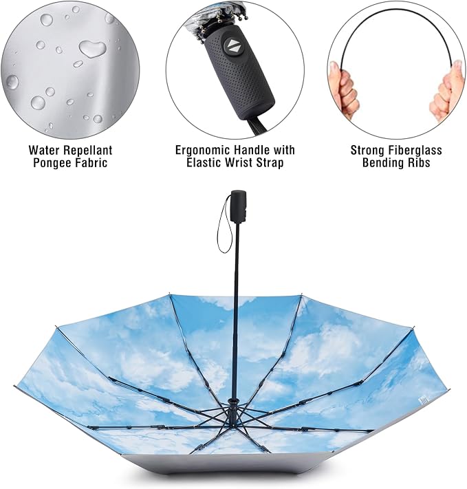 G4Free UPF 50+ UV Protection Large Travel Umbrella 42/46 Inch Auto Open Close - Image 7
