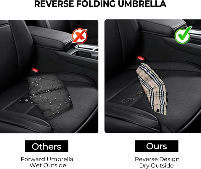 Compact Inverted Travel Umbrella, Automatic Open Close, 9-Rib 46 Inch Windproof - Image 6