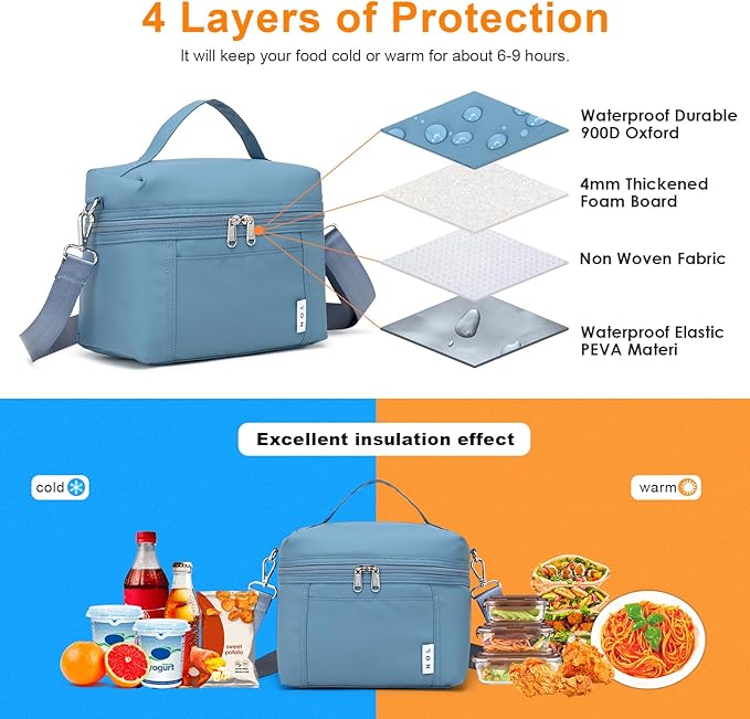 NOL Natural Organic Lifestyle Small Insulated Lunch Bags - Image 4