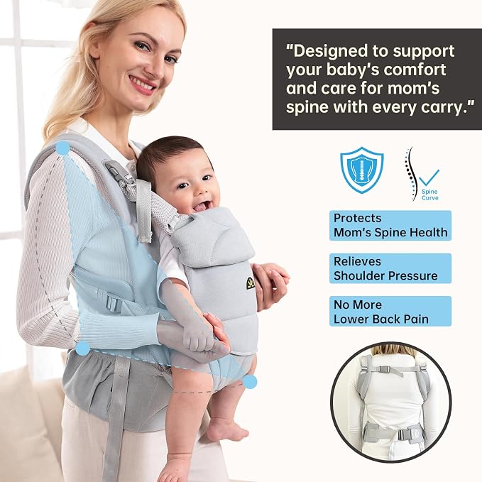 Baby Carrier for Newborns to Toddlers, Adjustable, Ultra-Soft and Weightless - Image 4