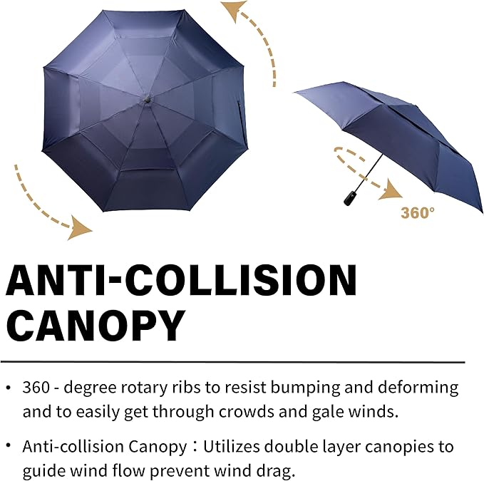 Large Umbrella Windproof 54 Inch Folds Into Portable Travel Size - Image 3