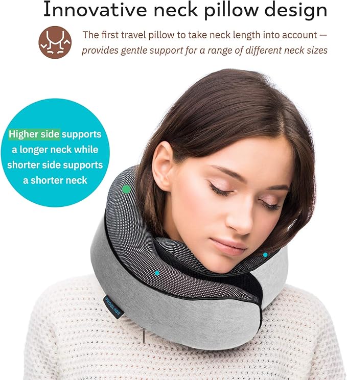 Travel Neck Pillows for Airplanes, Sleeping Essentials for Long haul Flights - Image 3